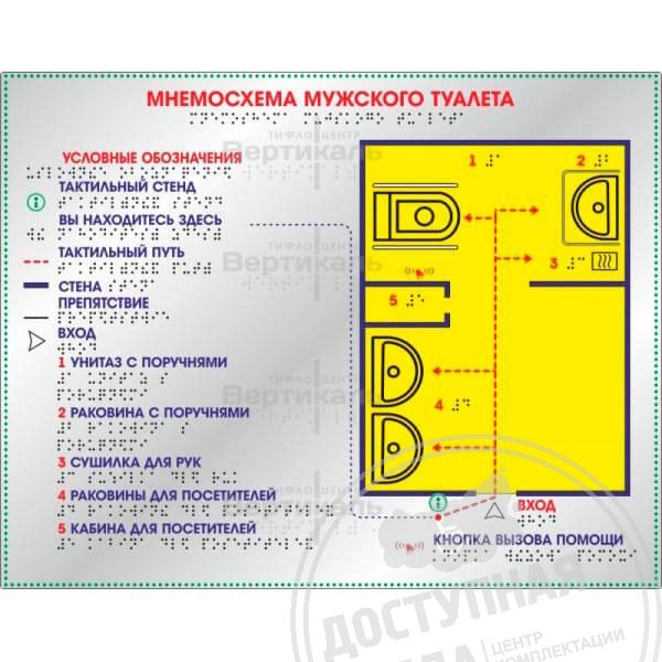 Мнемосхема тактильная ABS полноцвет 321x411, Экспресс арт. 903-3-ABS2-321x411-Fast, купить по цене 6 290 ₽, с доставкой по РоссииАналоги: Ретайл, Инвакор, Инвацентр