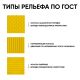Полиуретановая тактильная плитка желтого цвета 500х540х5 с полосами купить по оптовой цене с доставкой по РФ